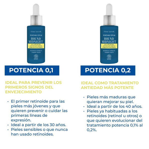 Serum Round Midnight 0,1% reines Retinal - Alma Secret - 5