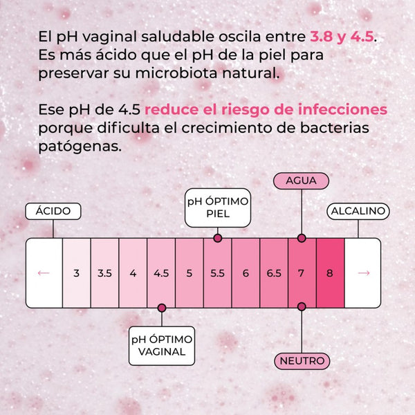 Intimgel Cotton Calm 300 ml - Alma Secret - 4