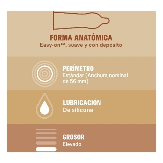 Durex Real Feel Kondome 3 Stück - Durex - 3