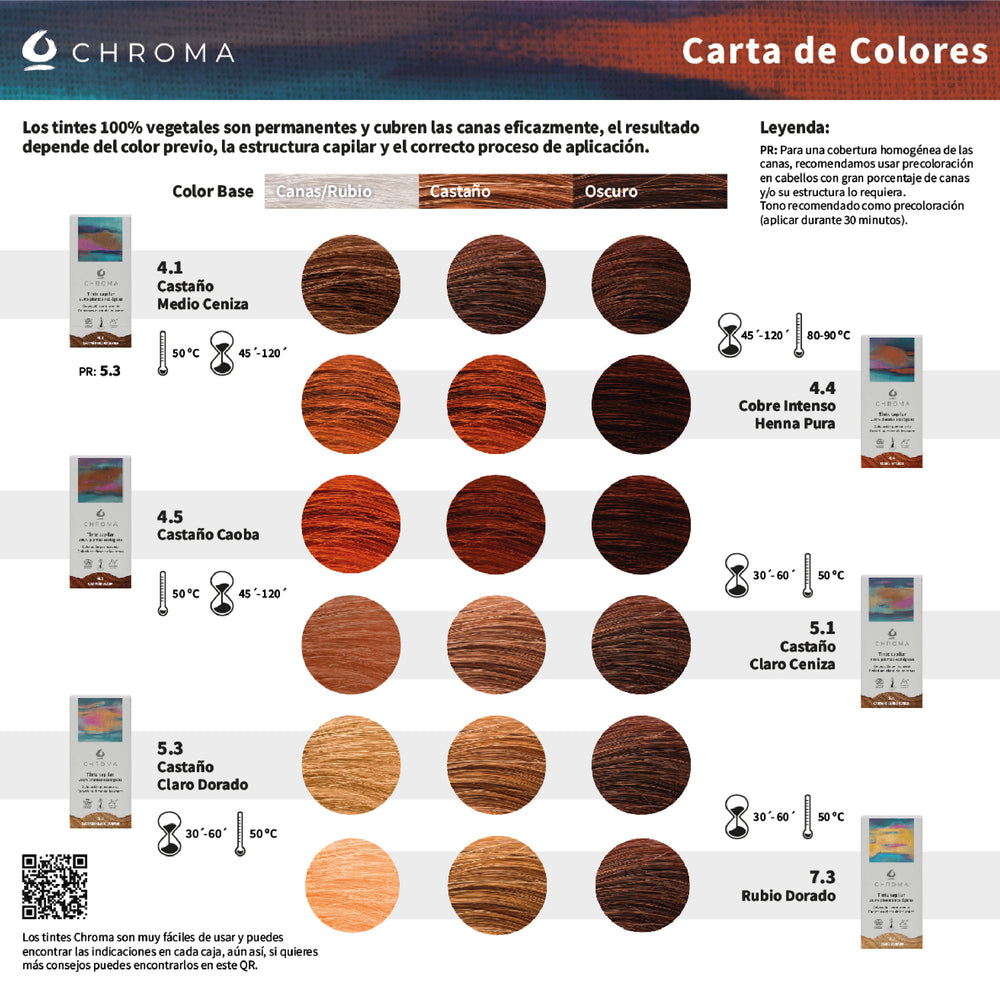 Bio Chroma Farbe - Chroma - 1