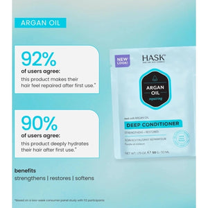 Conditioner - Arganöl-Tiefenpflege für die Haare - Hask : 50ML - 2