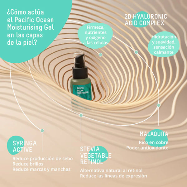 Gesichtsfeuchtigkeitsgel - Pazifischer Ozean Feuchtigkeitsgel 50ml - Freshly Cosmetics - 2