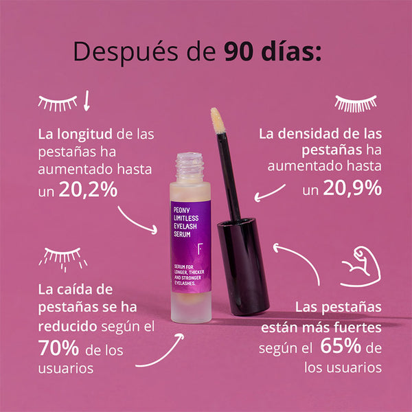 Wimpernserum Peony Limitless 5ml - Freshly Cosmetics - 4