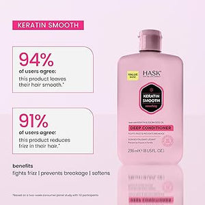 Glättender Pflegebalsam + Antifrizz Keratin Protein Glättende Tiefenpflege - Hask - 2